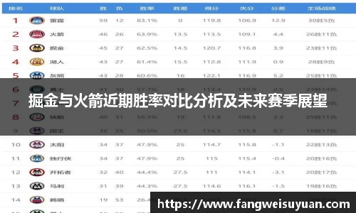 BB贝博艾弗森