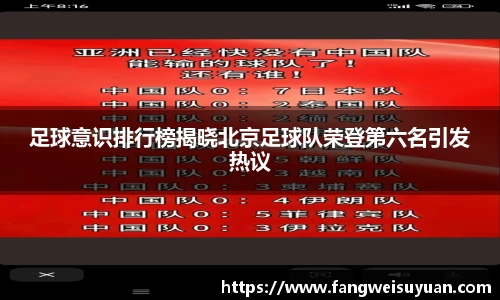 足球意识排行榜揭晓北京足球队荣登第六名引发热议